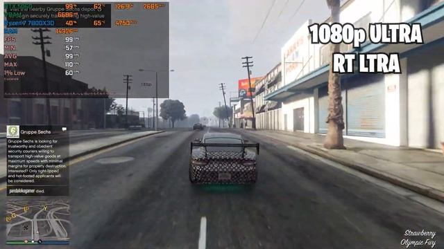 СБОРКА ИГРОВОГО ПК ЗА 120 000 ₽ — ЛУЧШИЙ ВАРИАНТ В 2026?