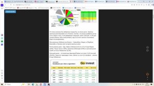 2026-08-15 русская фонда и русский Баффет или как разовдят лохов ч3