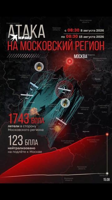 Собянин опубликовал карту налетов БПЛА на Московский регион за последнюю неделю