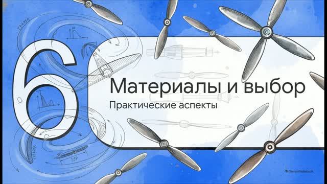 БПЛА 8-9 класс 5 Подъёмная сила Воздушный винт и крыло