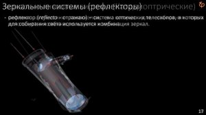 Любительская астрономия. Андрей Казанцев. Лекция 4 из 5
