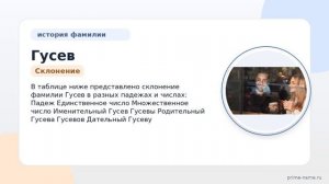 Фамилия Гусев: происхождение, значение и склонение
