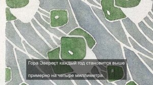 Что нам нужно?