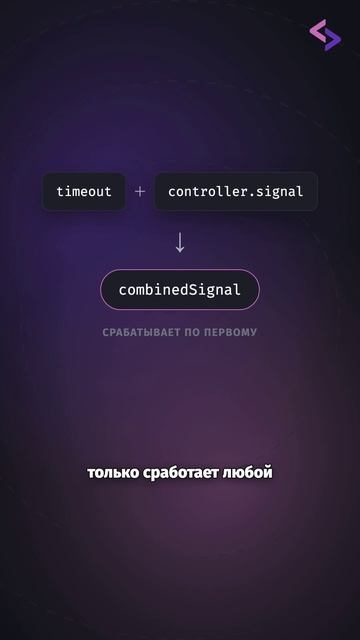 Как в JS ОТМЕНИТЬ запрос и по таймауту, и кнопкой?