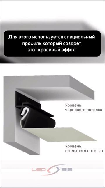 5 трендов натяжного потолка: как сделать интерьер дороже 💡