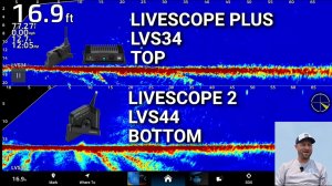 Условия lvs44 с настройками 44и34