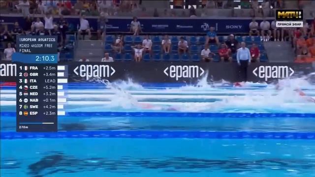 ЗОЛОТО сборной России в смешанной кролевой эстафете на ЧЕ🥇