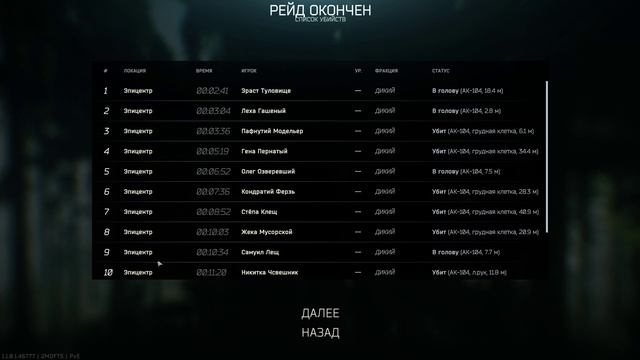 СНОВА БЬЮ СВОИ РЕКОРДЫ