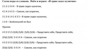 Учимся играть на синтезаторе кузнечика