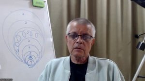 «Мужчина и женщина (партнёрские отношения)» Часть 3