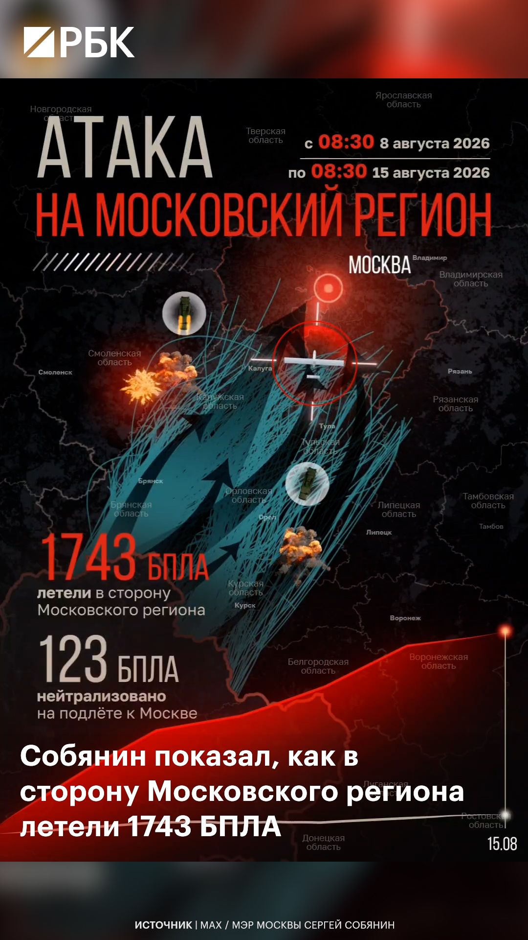 Собянин показал, как в сторону Московского региона летели 1743 БПЛА