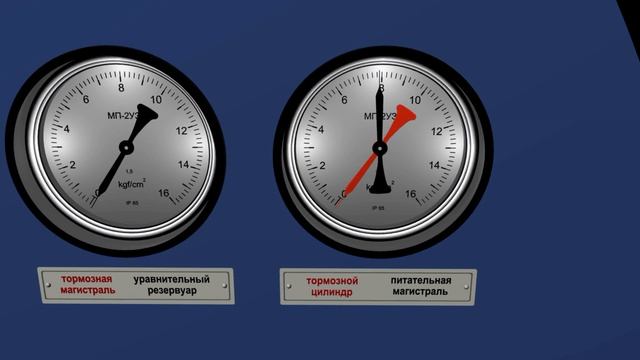 Наибольшая величина давления в ТЦ