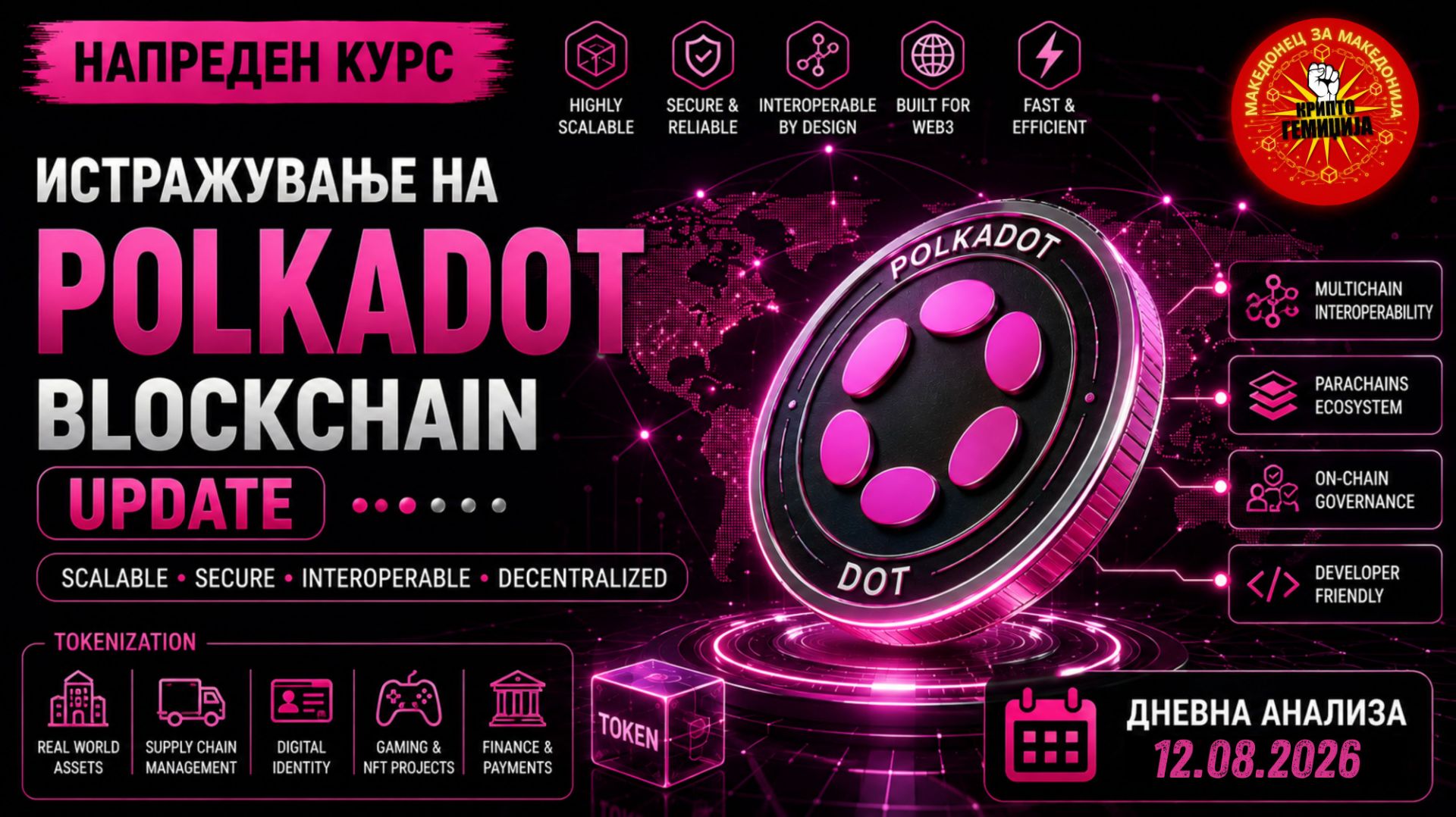 Истражување на Коини/Токени - Polkadot DOT Update 15.08.2026