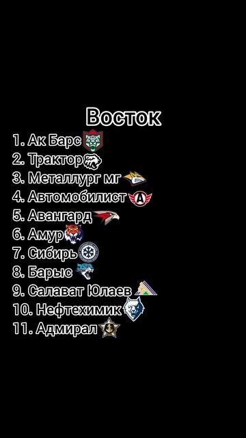мои прогнозы на сезон 26/27
