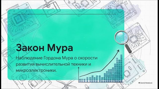 БПЛА 8-9 класс 9 Полётный контроллер Автопилот