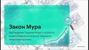 БПЛА 8-9 класс 9 Полётный контроллер Автопилот
