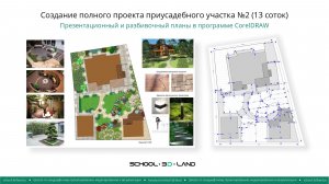 П17. Проект №2. Создание презентационного и разбивочного плана в CorelDRAW.