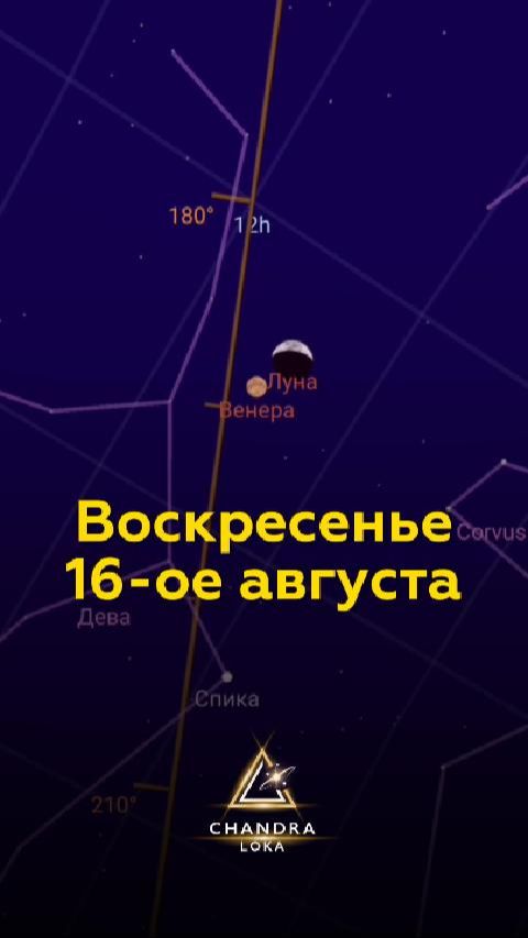 АСТРОПРОГНОЗ ДНЯ 16 АВГУСТА