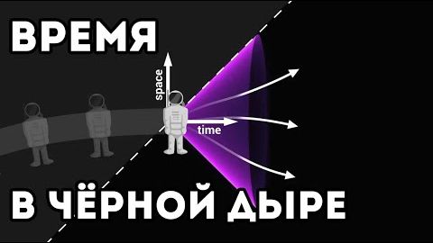 Время в чёрной дыре.