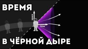 Время в чёрной дыре.