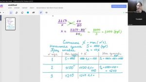 Что такое СЛОЖНЫЕ ПРОЦЕНТЫ?