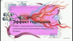БПЛА 8-9 класс 8 Аккумуляторные батареи и двигатели