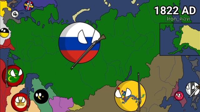 Modern History Of Russia.