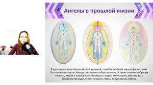 Типы энергии людей по ауре, признаки и уровни эволюции души | Кравченко Анастасия