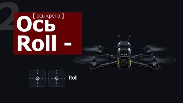 FPV для начинающих 4 Повороты в Акро-режиме Yaw, Roll и их координация