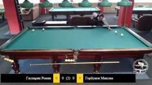 Гаспарян Роман Владимирович и Горбунов Максим Ильич