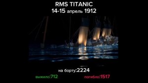карабликрушение:RMS titanic