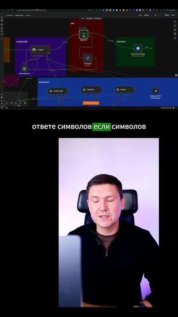 Как сэкономить токены через лимит ответа
