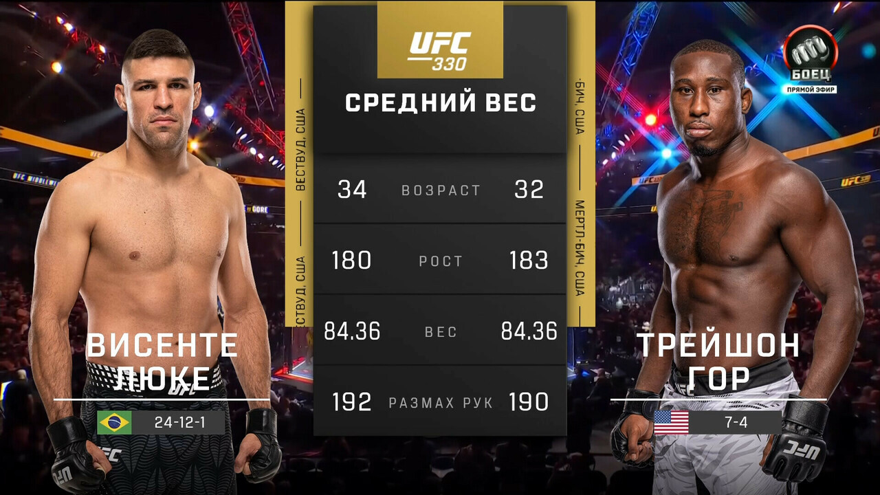 Висенте Луке против Трейшона Гора (видео). UFC 330