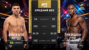 Висенте Луке против Трейшона Гора (видео). UFC 330