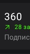 кому сделать эдит пиши я в комменты!