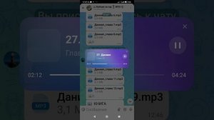 Книга Даниила. 10 глава.