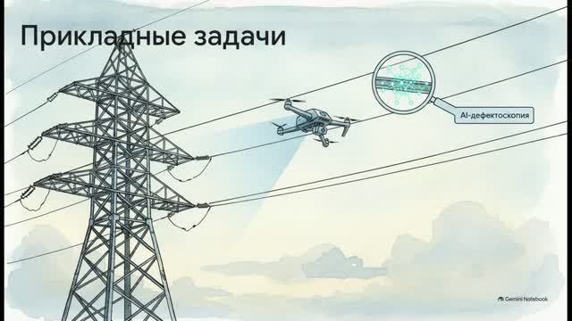 БПЛА 8-9 класс 18 Возможности программирования беспилотников на языке Python (+ ROS)