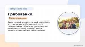 Фамилия Грабовенко: происхождение, значение и склонение