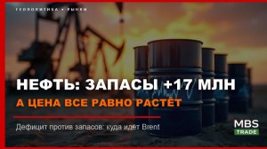 Brent: почему рынок игнорирует рекордные запасы — цель $92-95