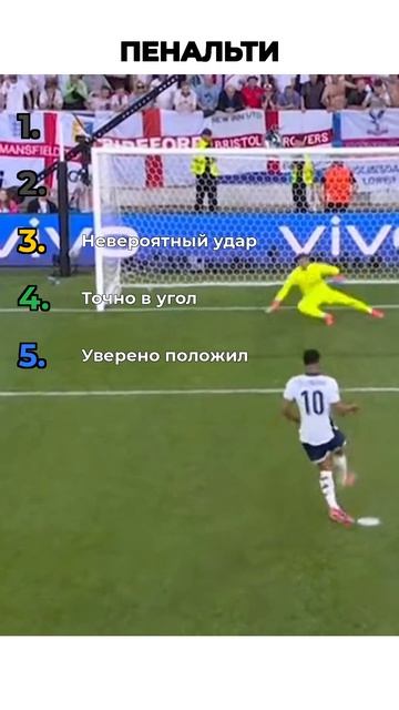 ТОП ПЕНАЛЬТИ