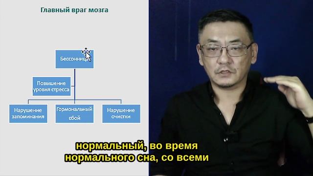 Ночью память наводит порядок. Если ночь рваная — уборки нет