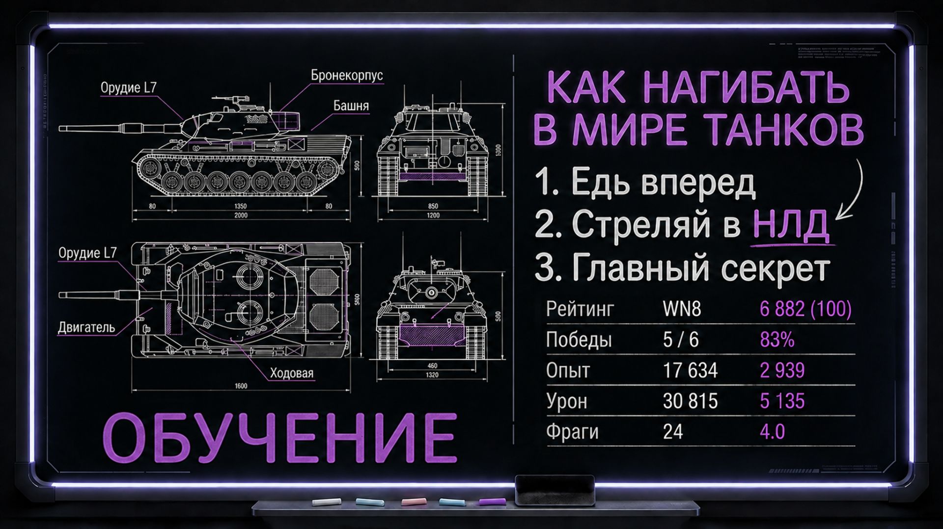 🟣 ГЛАВНЫЙ СЕКРЕТ ВСЕХ СТАТИСТОВ В МИРЕ ТАНКОВ ● ОБУЧЕНИЕ ОТ СТАТИСТА #70