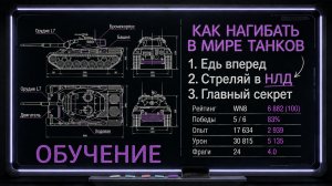 🟣 ГЛАВНЫЙ СЕКРЕТ ВСЕХ СТАТИСТОВ В МИРЕ ТАНКОВ ● ОБУЧЕНИЕ ОТ СТАТИСТА #70