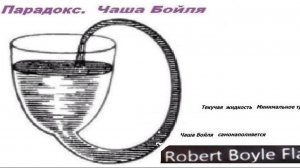 F1_f10    Методический принцип всемасштабности  в физике естественной природы