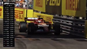 #ШарльЛеклер #Formula1 #F1