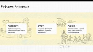 Европа в IX—XI вв.(Всеобщая история 6. Тема 4).