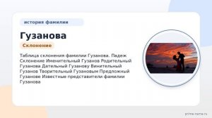 Исследуем происхождение и историю фамилии Гузанова: значение и склонение для интересующихся
