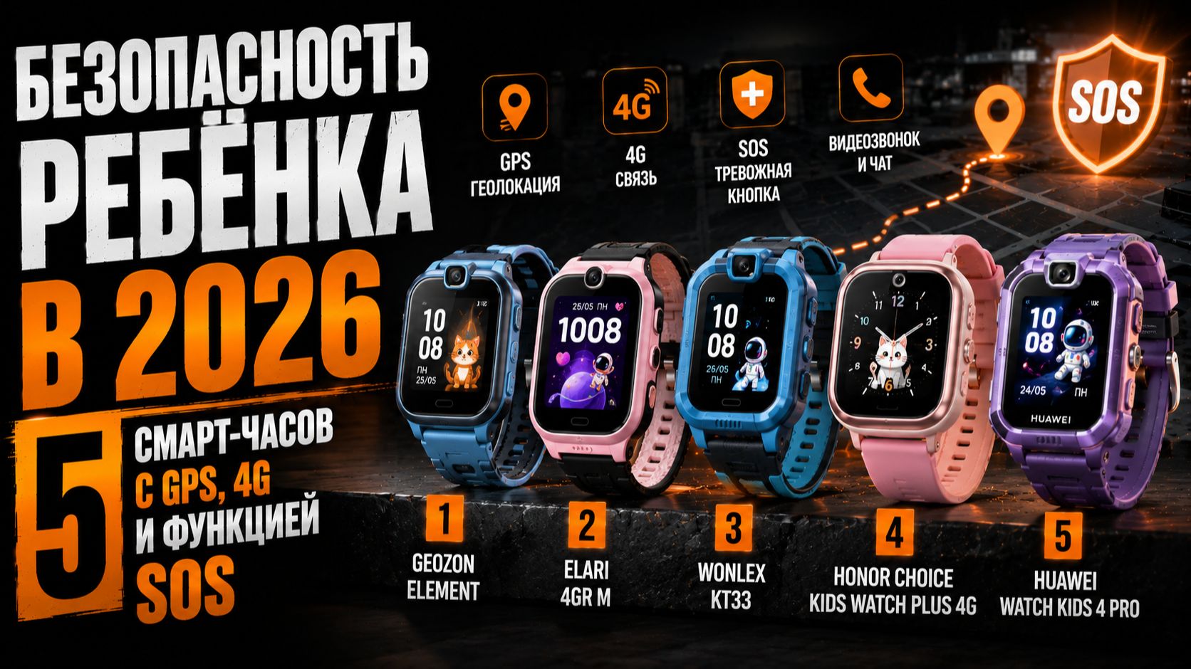 Детские смарт‑часы 2026: топ‑5 моделей с GPS и 4G для безопасности ребёнка