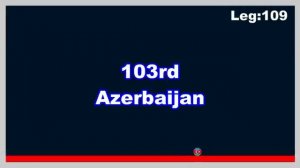 211 Countries 210 Elimations Marble Race in Algodoo