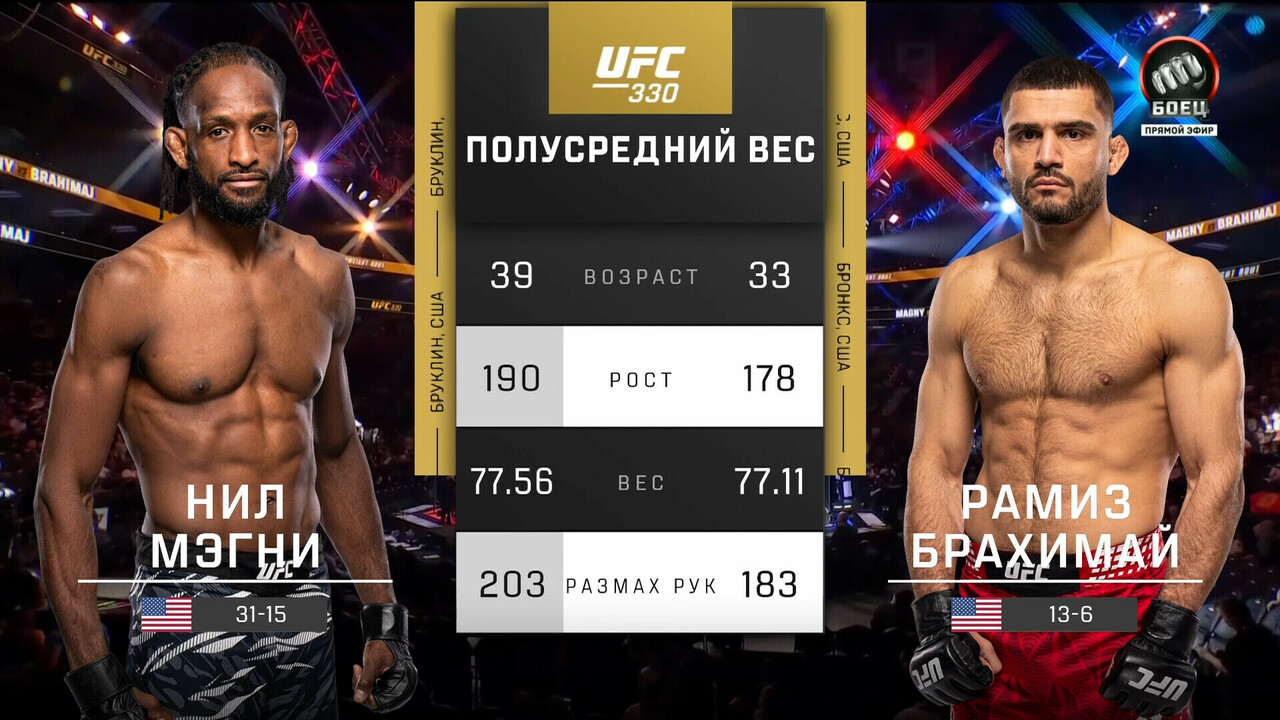 Нил Мэгни против Рамиза Брахимая (видео). UFC 330